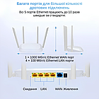 Маршрутизатор XON SmartLink X1200S5 1200Мбіт/с 5/2.4 ГГц Чорний (CNSWSW024412B 4142), фото 8