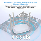 Маршрутизатор XON SmartLink X1200S5 1200Мбіт/с 5/2.4 ГГц Чорний (CNSWSW024412B 4142), фото 10