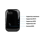 Ретранслятор XON ReLink X300R1 300Мбіт/с 2.4 ГГц Чорний (XRRWSW120003B 4173), фото 9