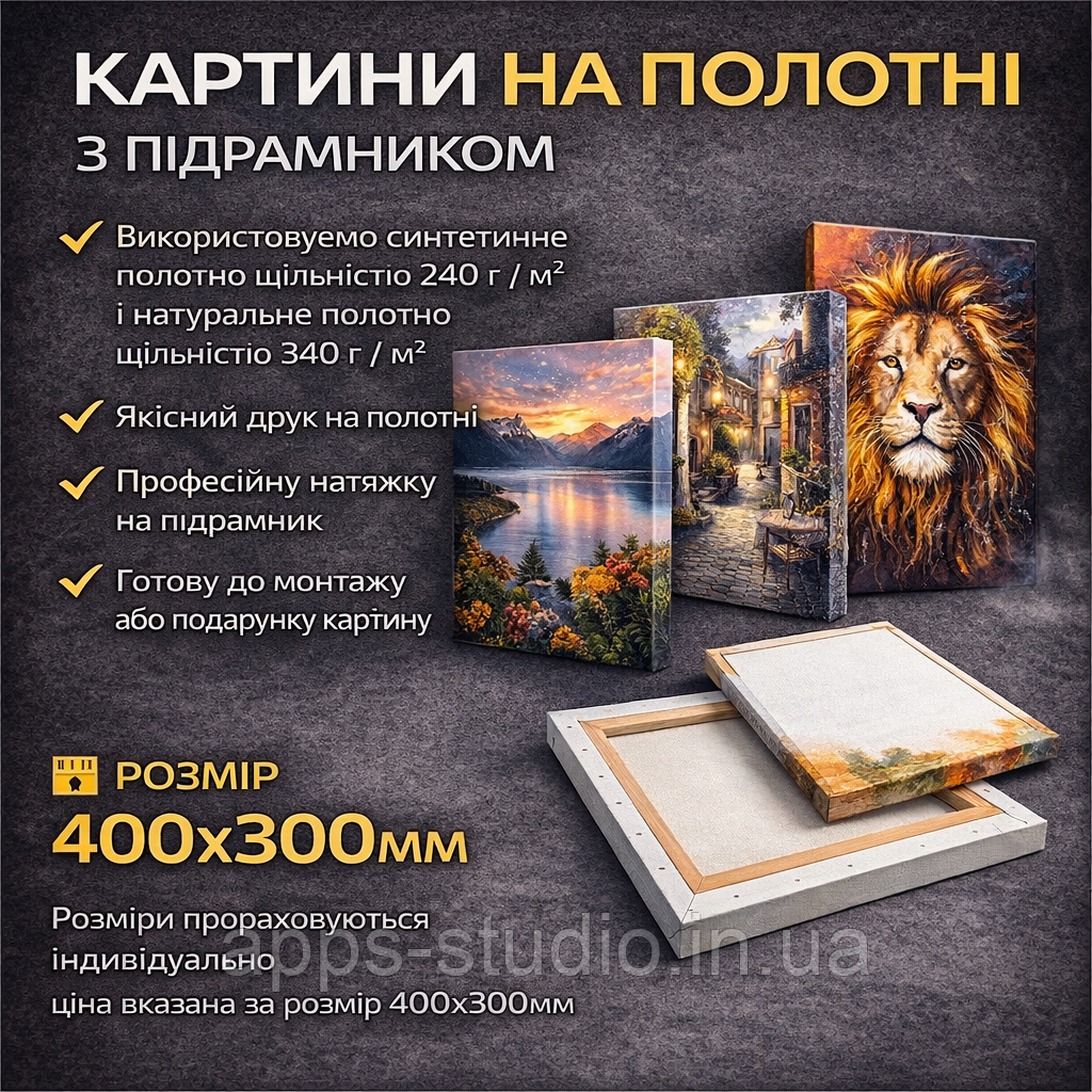 Фото на полотні