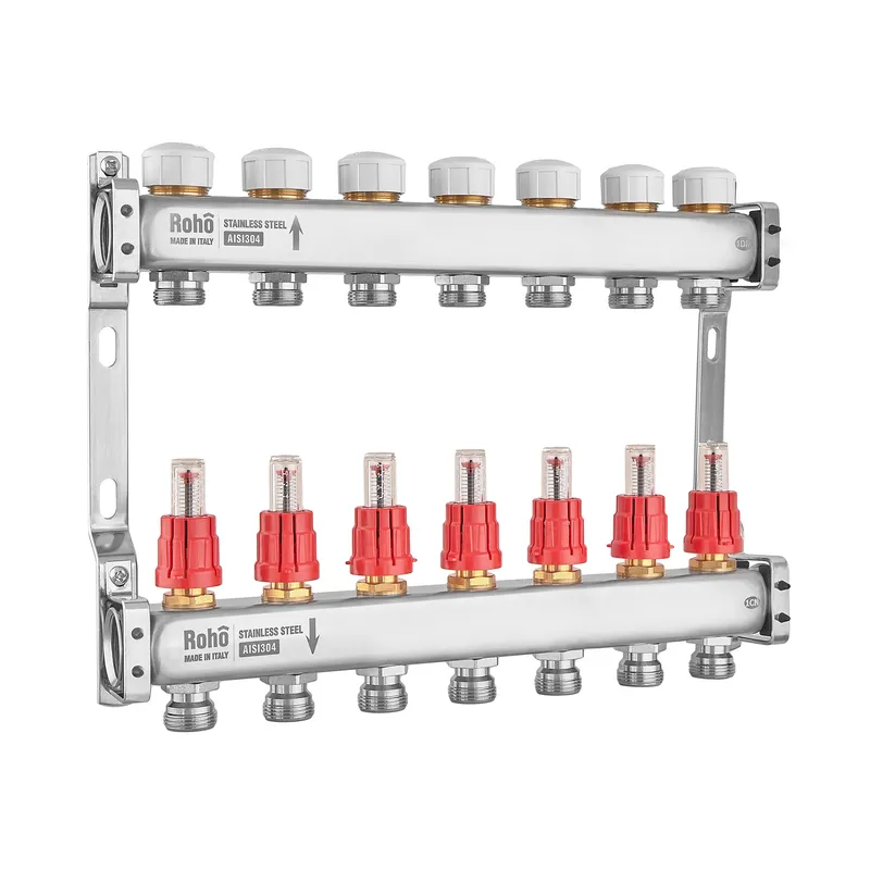 Колектор із витратоміром і термостатичними клапанами Roho R804-07M — 1"х 7 вих. (RO1032)