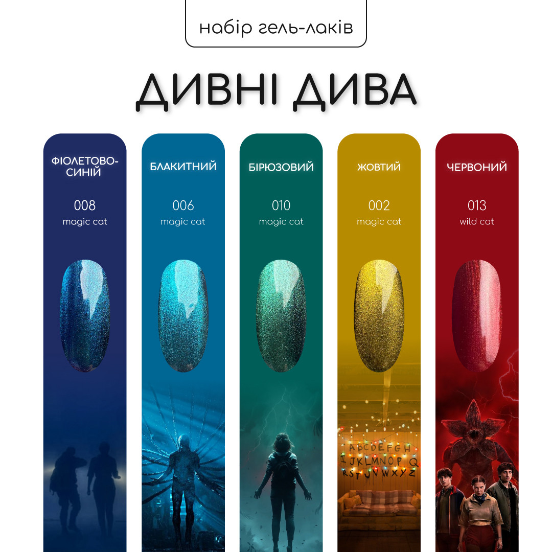 Набір гель-лаків Nice for you 4+1 Дивні дива, фото 1