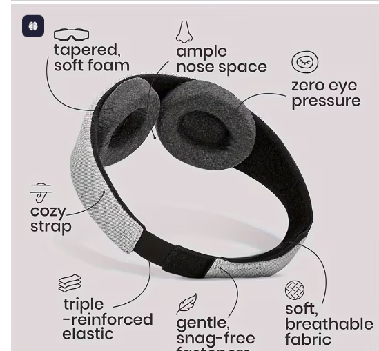 Маска для сна | Маска для сну з затемненням | Ергономічна пов’язка для очей для якісного відпочинку, сну, подорожей та релаксу, фото 1