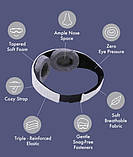 Маска для сна | Маска для сну з затемненням | Ергономічна пов’язка для очей для якісного відпочинку, сну, подорожей та релаксу, фото 3