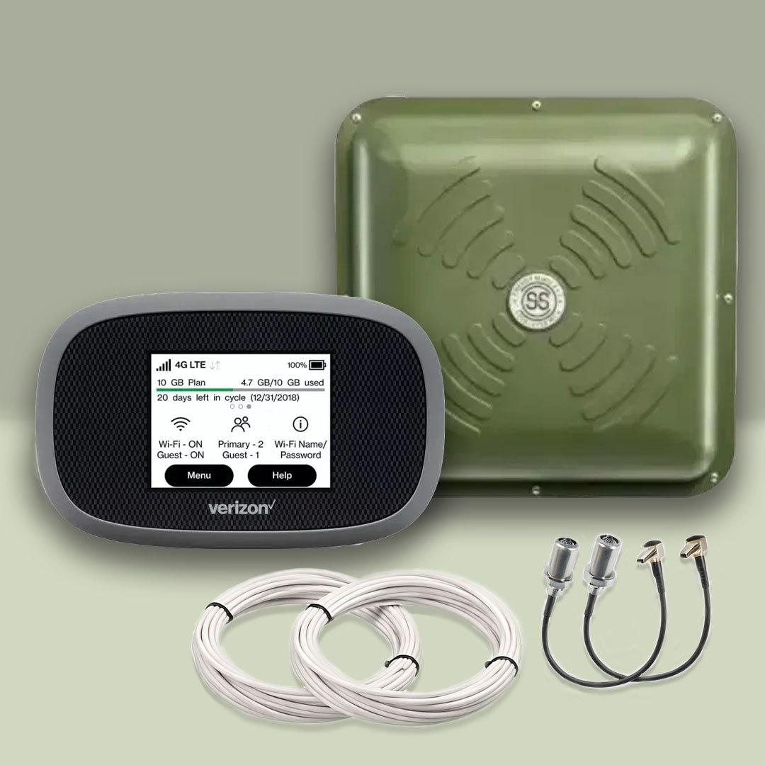 ТОП 4G антений комплект Novatel MiFi 8800L + антена Енергія ENERGY MIMO 2х15, фото 1