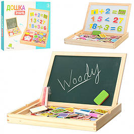 Дитячі дощечки для малювання