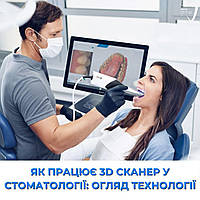 Як працює інтраоральний сканер: покрокове пояснення