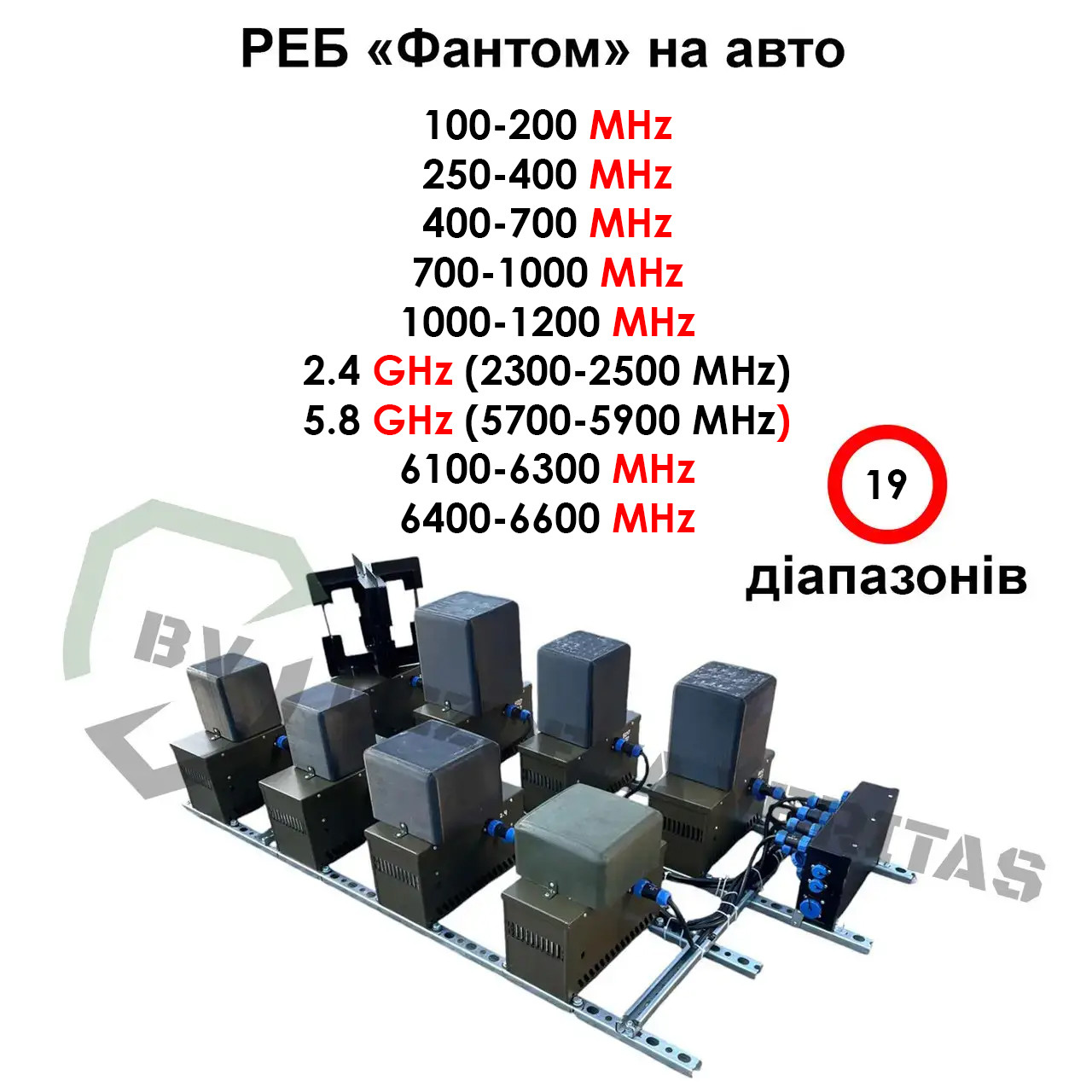 Купольний РЕБ на авто «Фантом» на 19 діапазонів (100-1200МГц; 2.4 ГГц; 5.8 ГГц; 6100-6600МГц)