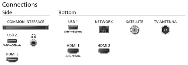 Телевізор Philips 55PUS8079 Black 55, фото 1