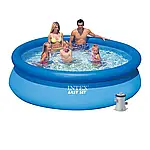 Круглі басейни