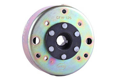 Магнето генератора (під 6 котушок) — 125/150CC