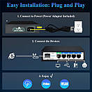 Комутатор Goalake GPS204 PoE керований — 6 портів Gigabit, 4×PoE, 52 Вт, SFP uplink, для офісу. Уцінка, фото 6