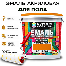 Акрилові емалі для підлоги