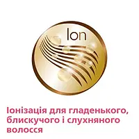 Фен Philips Pro AC HPS910/00 Black