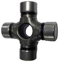 Інші компоненти підвіски