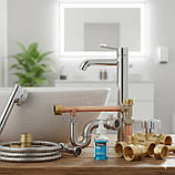 Сантехніка