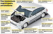 Як правильно підготувати автомобіль до весни?