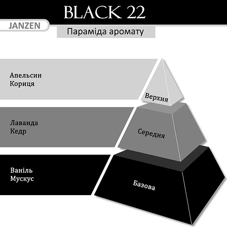 Janzen - Піна для душу 200 мл / аромат - Black 22 (80022), фото 2