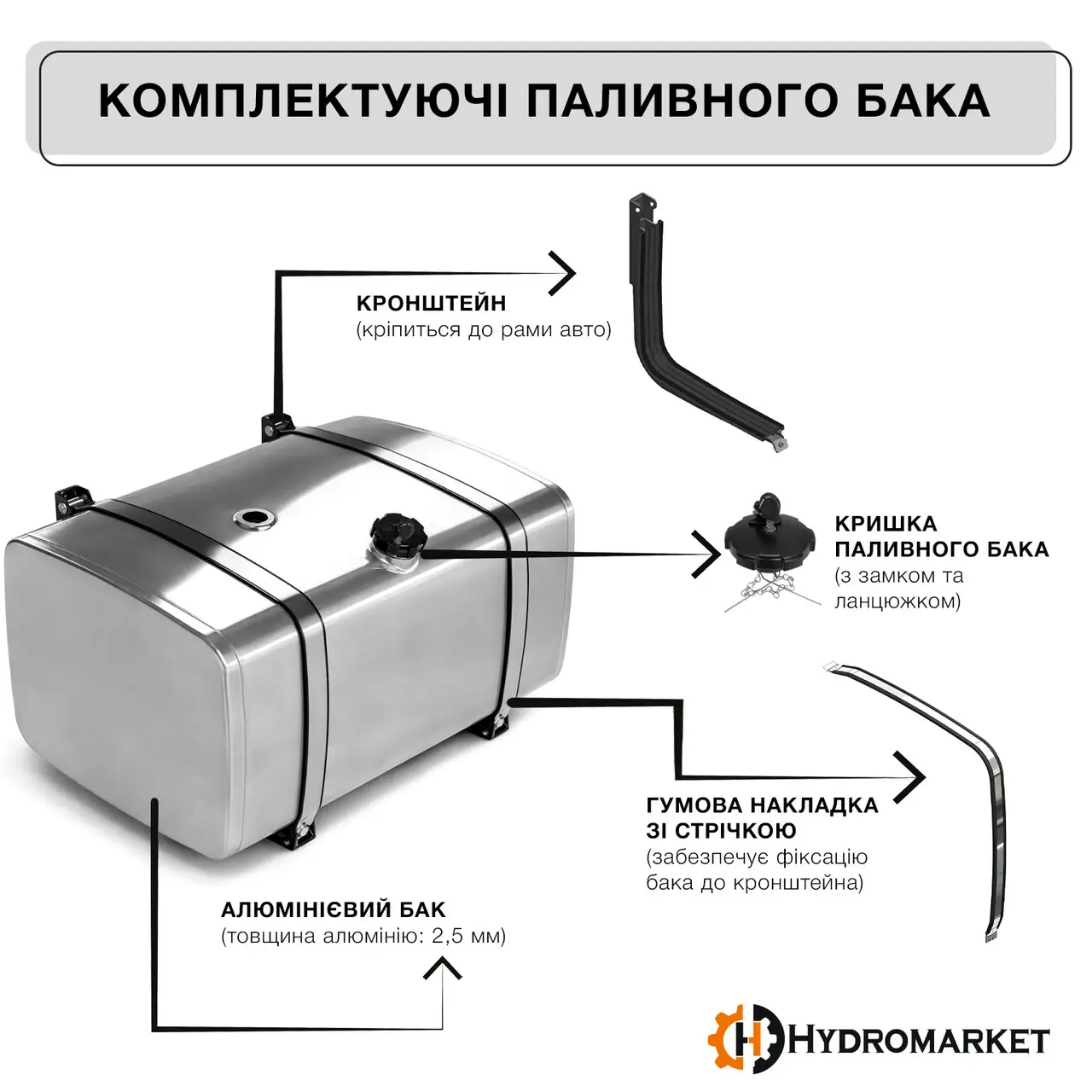 Комплектующие топливного бака