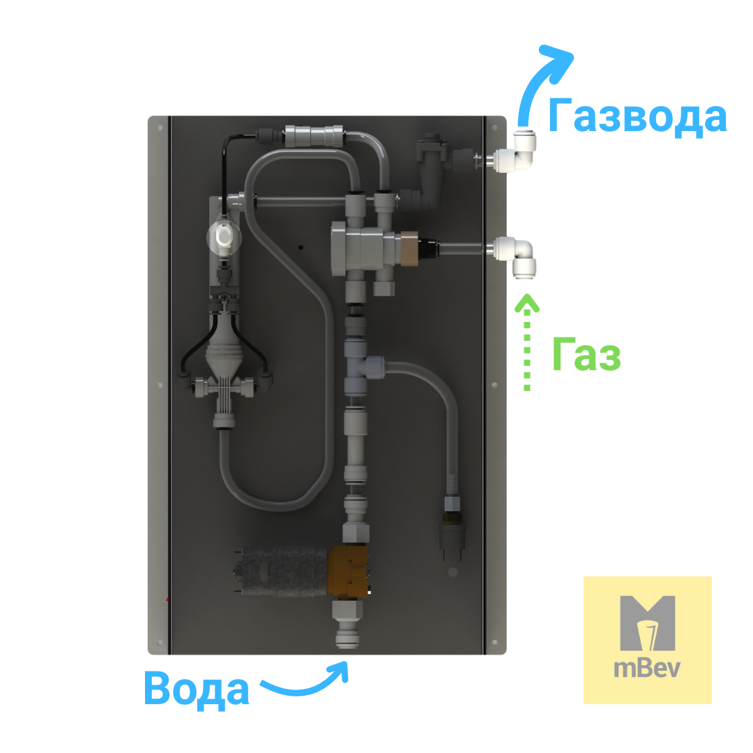 Сатуратор для пивної точки: лимонади та газвода на крані. Підвищення прибутку бізнесу.