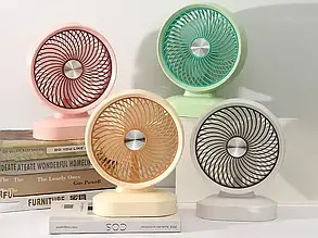 Вентилятори