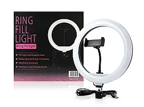 Лампи для селфі