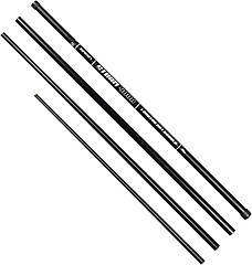 Ручка підсаки Brain Storm Landing Net 4m