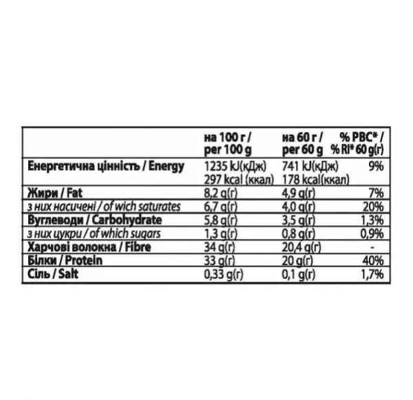 Протеїновий батончик FitWin Forma Bar - 12x60g Strawberry yogurt, фото 1