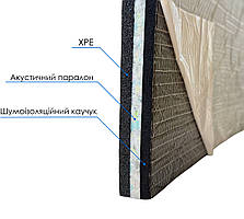 Акустична сендвіч-панель BlockSound Standart 34 mm (1000х400), шумоізоляція/звукоізоляція