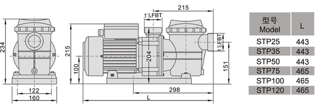 Розміри насоса для басейну AquaViva LX STP35