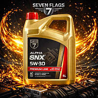 7FLAGS. ДИСТРИБУЦІЯ