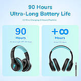 Дитячі Bluetooth навушники EarFun K4, over-ear, обмеження гучності 74/85/94 dBA, LED, Bluetooth 5.4, чорні, фото 7