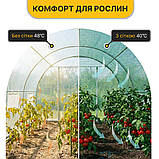 Плівка для теплиці LEOBRO 6м2 армована (LB-GC130-GRN), фото 6