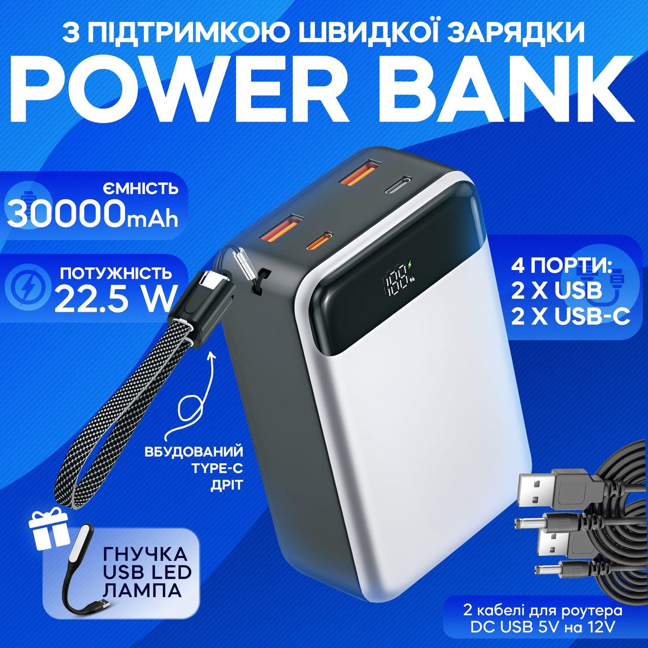 Повербанк KP KPG-316 30000 mAh 22.5W з швидкою зарядкою комплект живлення Powerbank + 2 шт юсб шнура для вай фай роутера на 9/12V, фото 1
