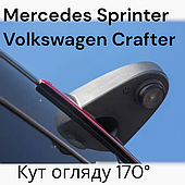 Камери в стоп сигнал