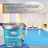 Фарба для басейну епоксидна двокомпонентна 4,5 кг Plastall™ Світло-сірий plastall, фото 5