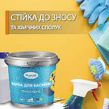 Фарба для басейну епоксидна двокомпонентна 4,5 кг Plastall™ Світло-сірий plastall, фото 8