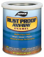 Фарба по металу RUST PROOF ANY-WAY Enamel (США) 0.96