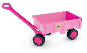 Іграшки-каталки