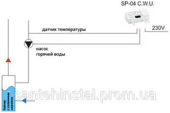 Терморегулятор для циркуляционного насоса KG Elektronik SP-04, фото 3