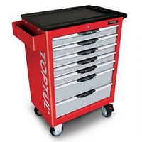 Ручний інструмент