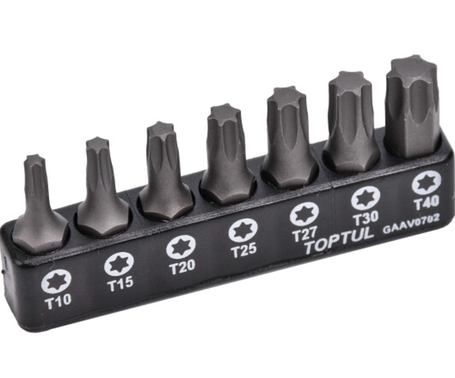 Біти та насадки