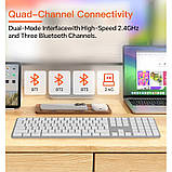 Набір 2 в 1 бездротова клавіатура та мишка Meetion C230, білий, фото 10