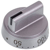 Ручки регулювання