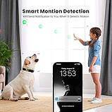 Amorom Smart Auto-Tracking Camera (модель AM-P1) — це внутрішня поворотна Wi-Fi камера відеоспостереження, 2 штуки, фото 7