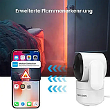 Amorom Smart Auto-Tracking Camera (модель AM-P1) — це внутрішня поворотна Wi-Fi камера відеоспостереження, 2 штуки, фото 3