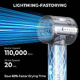Стайлер для волосся Air Styler 7 в 1, UKLISS 110000 RPM Високошвидкісний фен із діамантами, зі щіткою для фена, дифузором, фото 6
