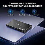 HDMI Splitter 1 вхід 4 Вихід 4K 60 Гц 4:4:4, AVIDGRAM HDMI 4-портовий спліттер із копіюванням, даунмасштабером і автоматичним, фото 3