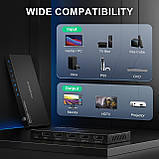 HDMI Splitter 1 вхід 4 Вихід 4K 60 Гц 4:4:4, AVIDGRAM HDMI 4-портовий спліттер із копіюванням, даунмасштабером і автоматичним, фото 4