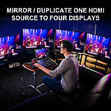 HDMI Splitter 1 вхід 4 Вихід 4K 60 Гц 4:4:4, AVIDGRAM HDMI 4-портовий спліттер із копіюванням, даунмасштабером і автоматичним, фото 5